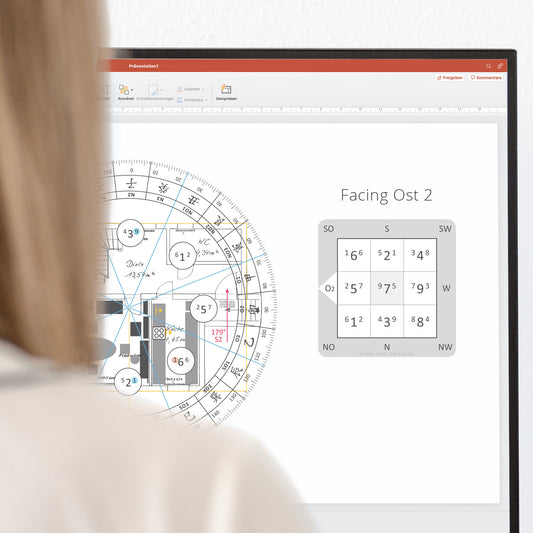 Fliegende Sterne Grafiken - 216 Zeitcharts der Fliegenden Sterne
