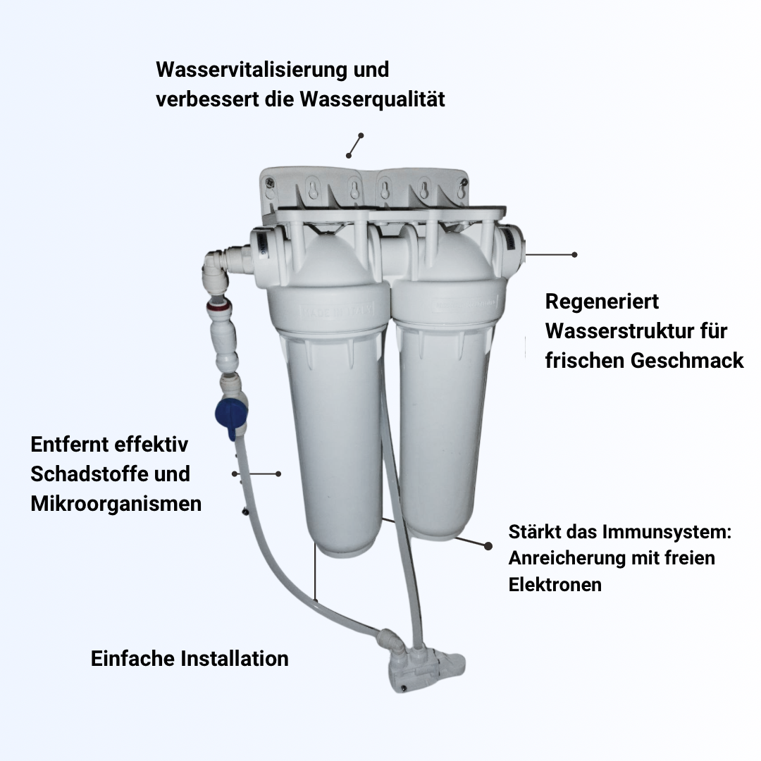 AquaVitalidad Wasserfiltersystem – Frisches, Vitalisiertes Wasser für Zuhause