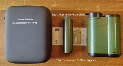 Reise Wasserfiltersystem – Frisches, Vitalisiertes Wasser für Unterwegs